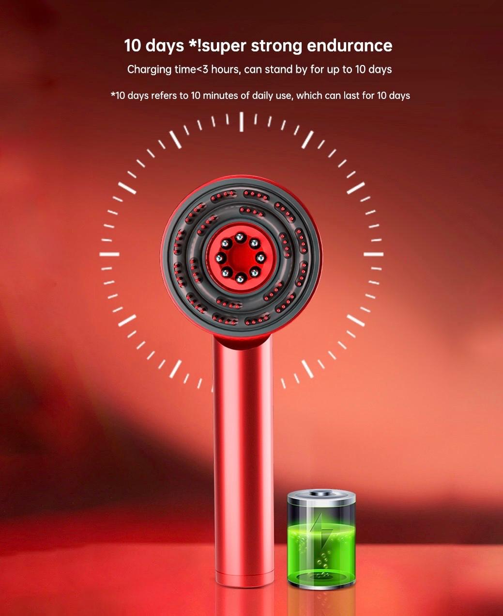 Zalvero Relaxation Scalp Massager— boosts circulation and gives instant comfort.